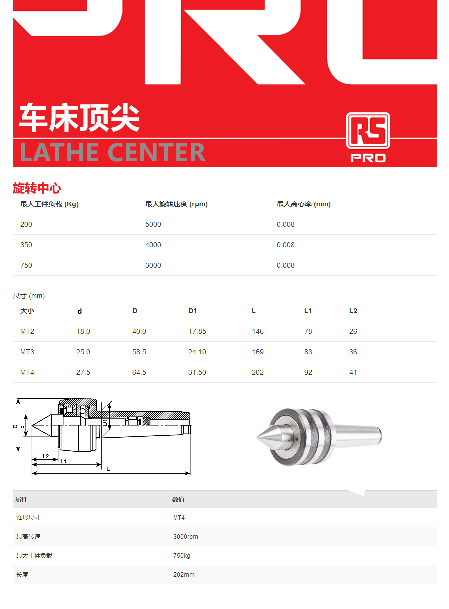 产品详情
